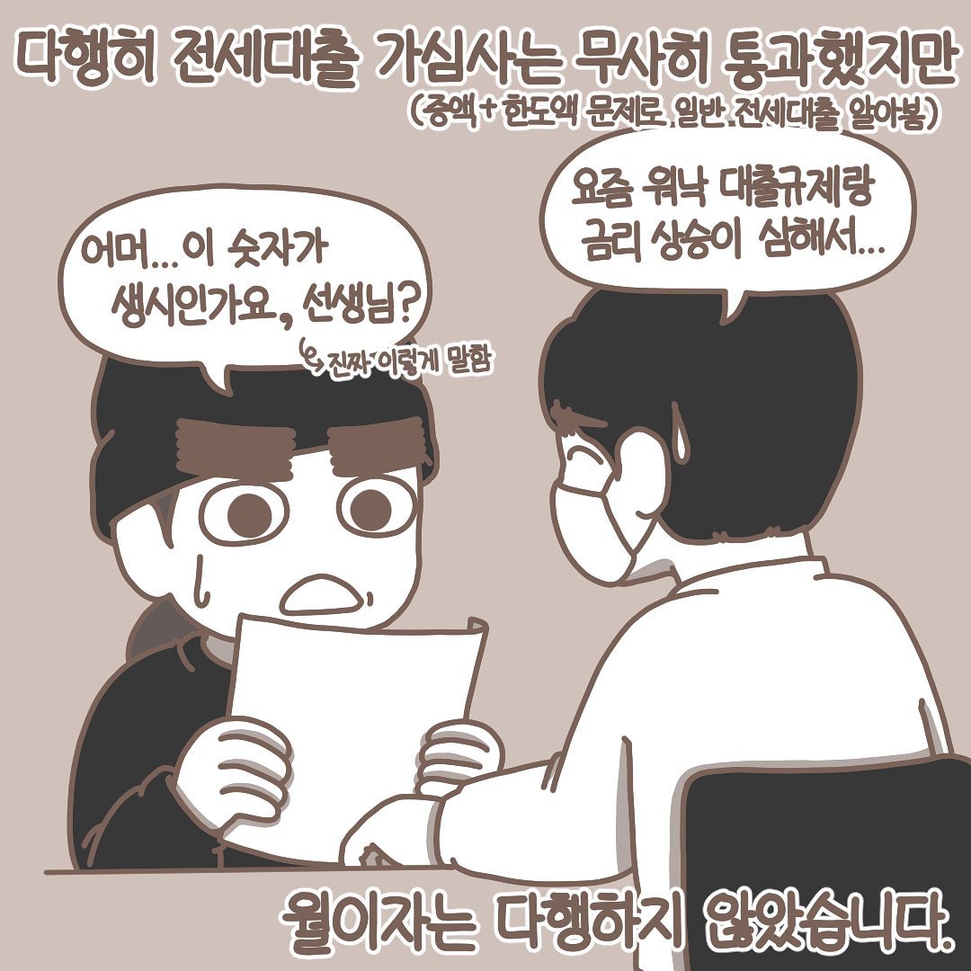 Post from 2021-12-07