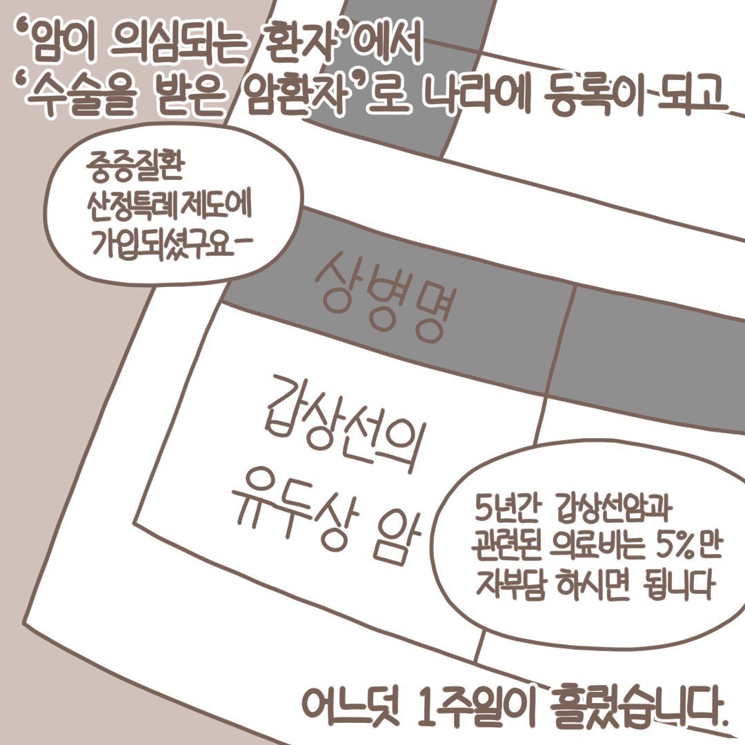 Post from 2022-05-09