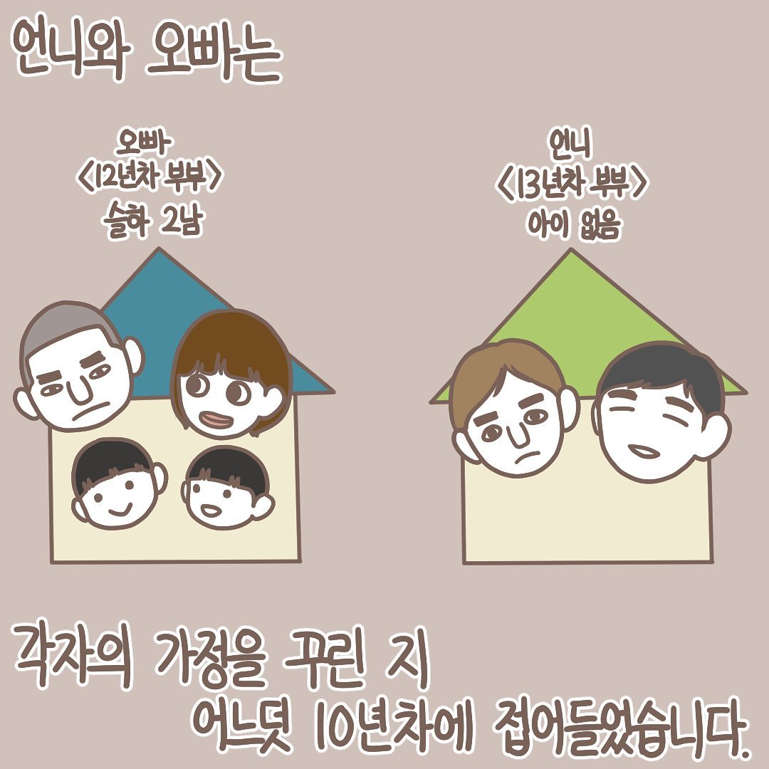 Post from 2020-12-21