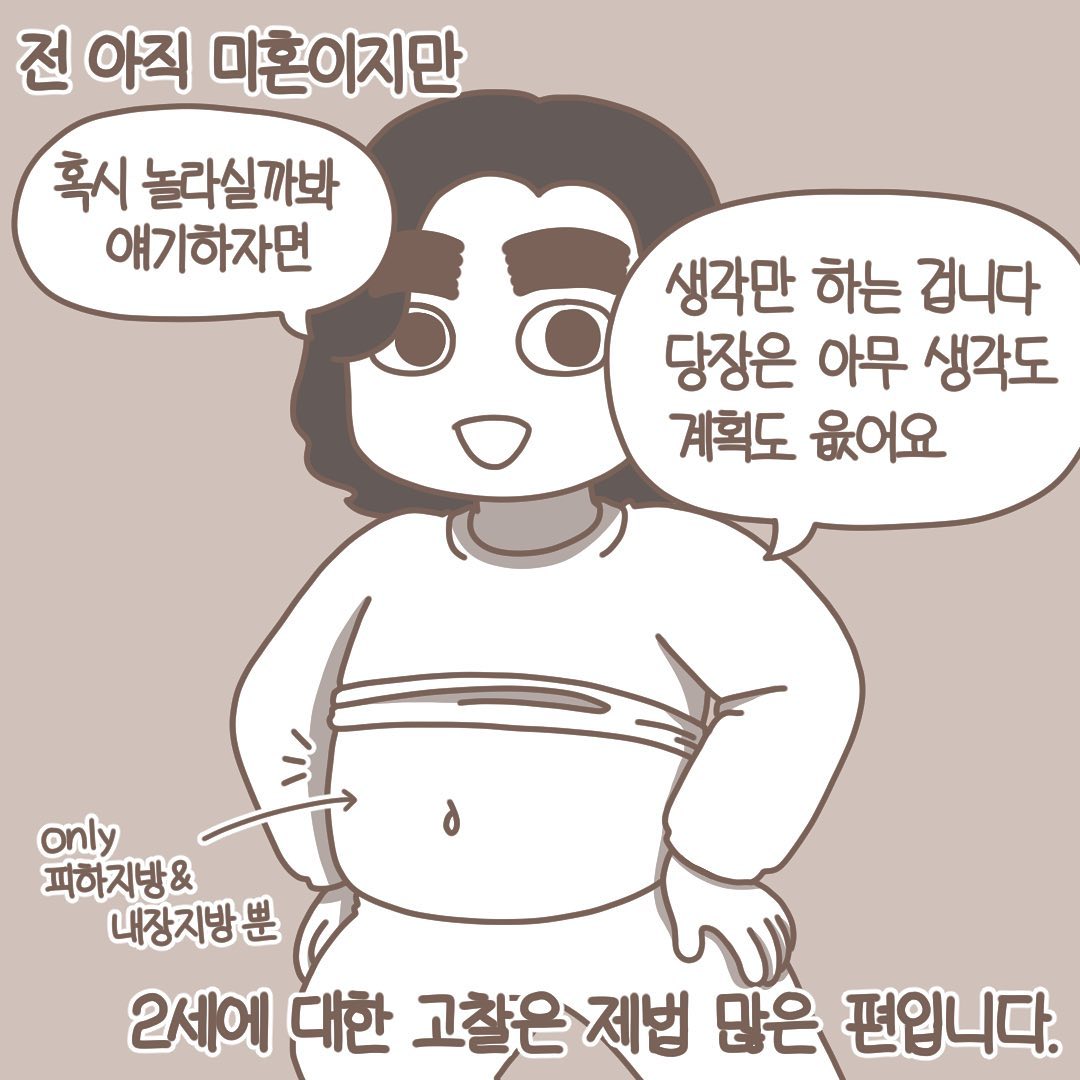 Post from 2022-03-14