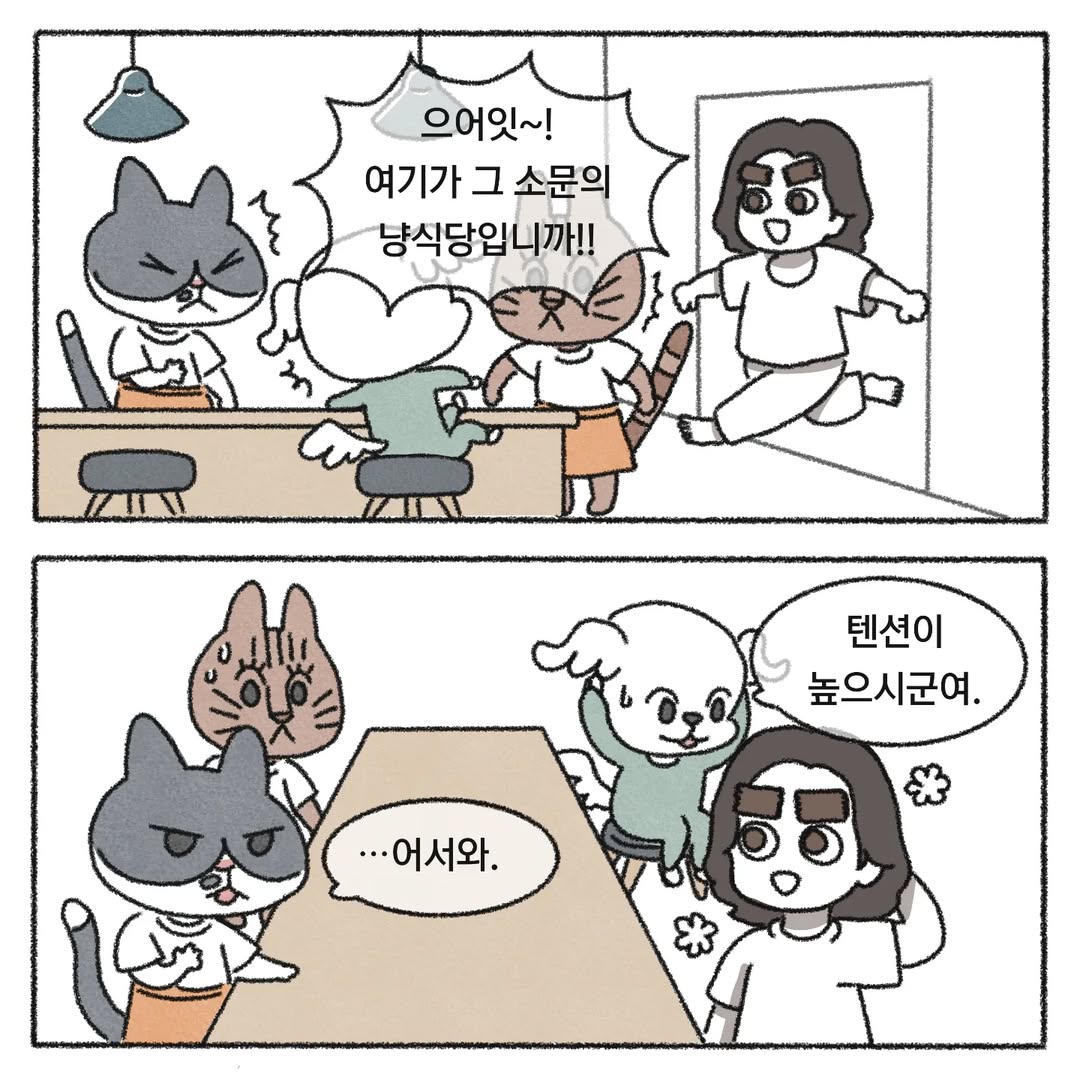 Post from 2022-10-08