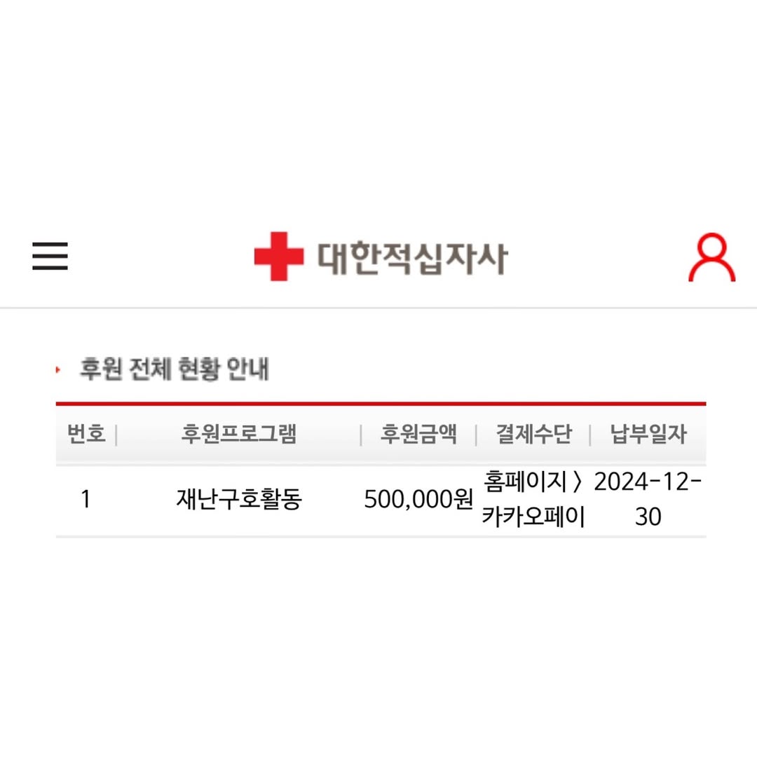 Post from 2024-12-30