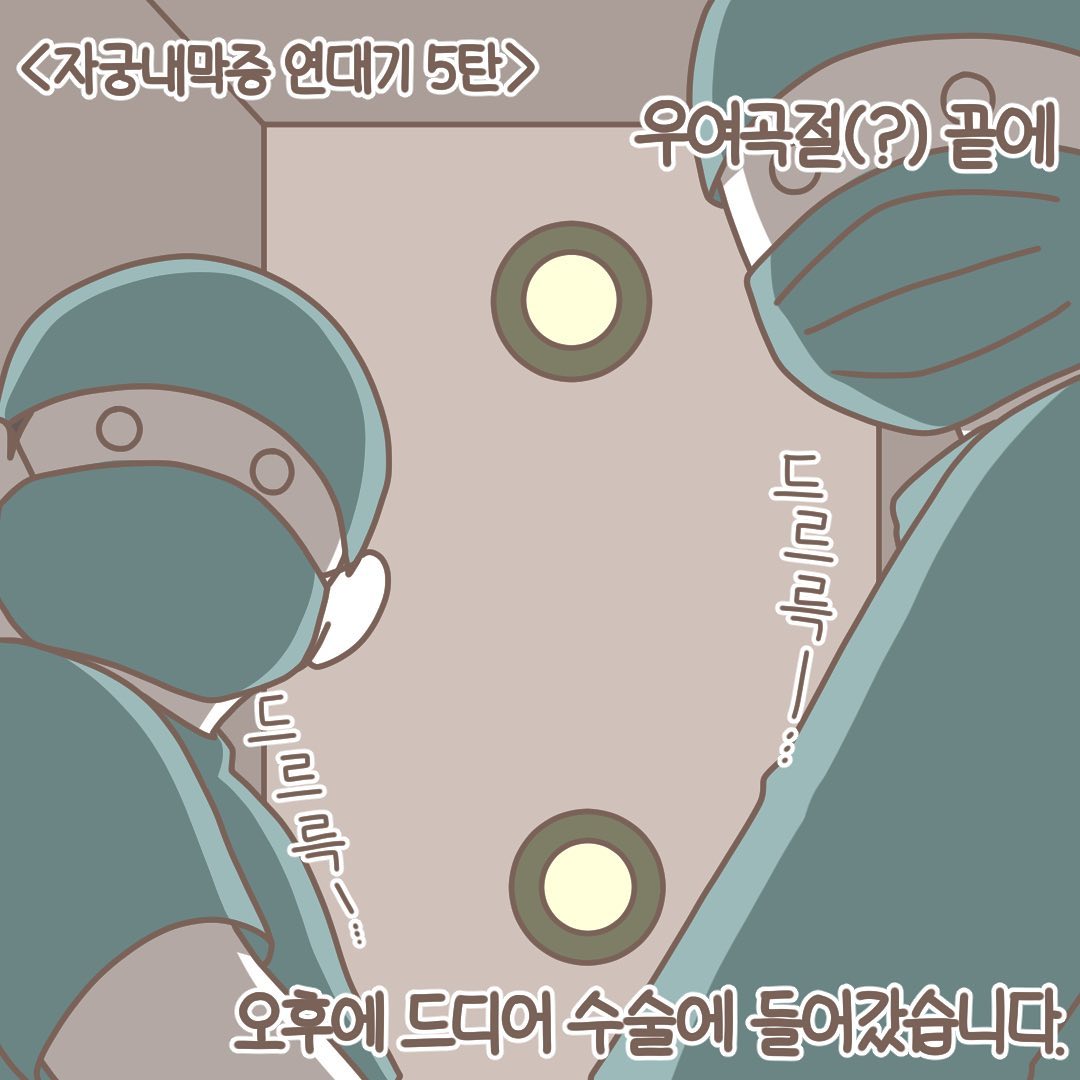 Post from 2022-02-21