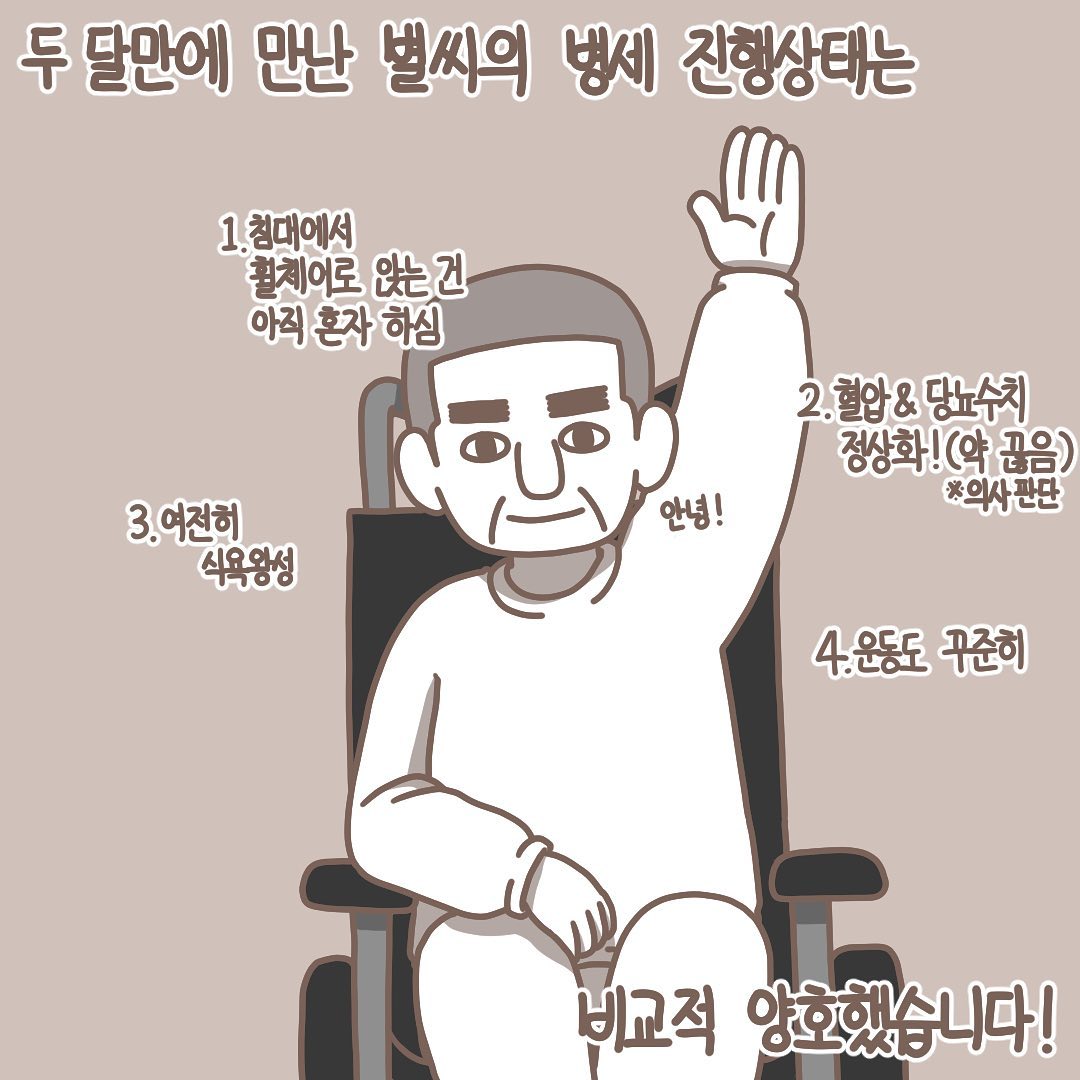 Post from 2021-03-19