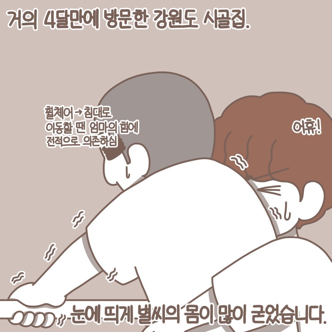 Post from 2022-06-15