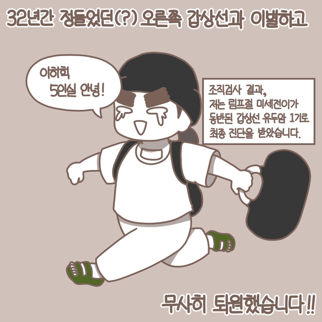 Post from 2022-05-04