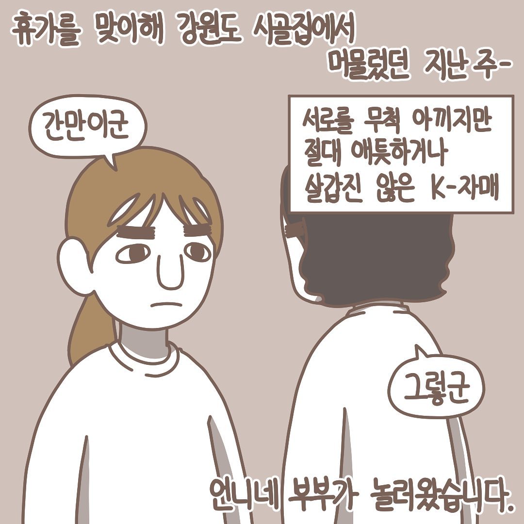 Post from 2021-03-15