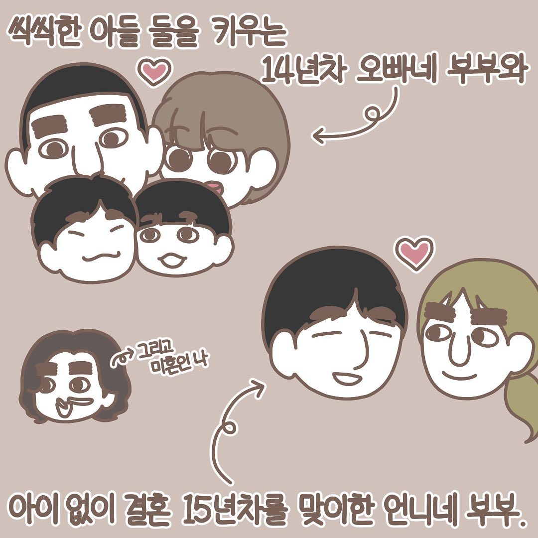 Post from 2022-01-21